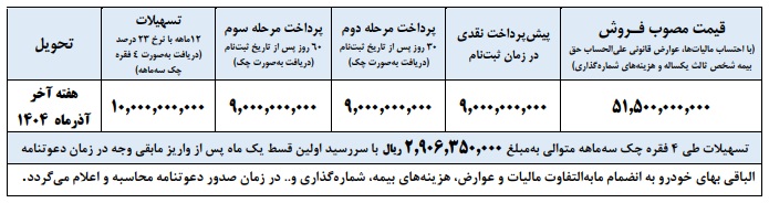 طرح جدید پیش فروش کامیون 1930 کمپرسی (مهر 1404) طرح جدید پیش فروش کامیون 1930 کمپرسی (مهر 1404)