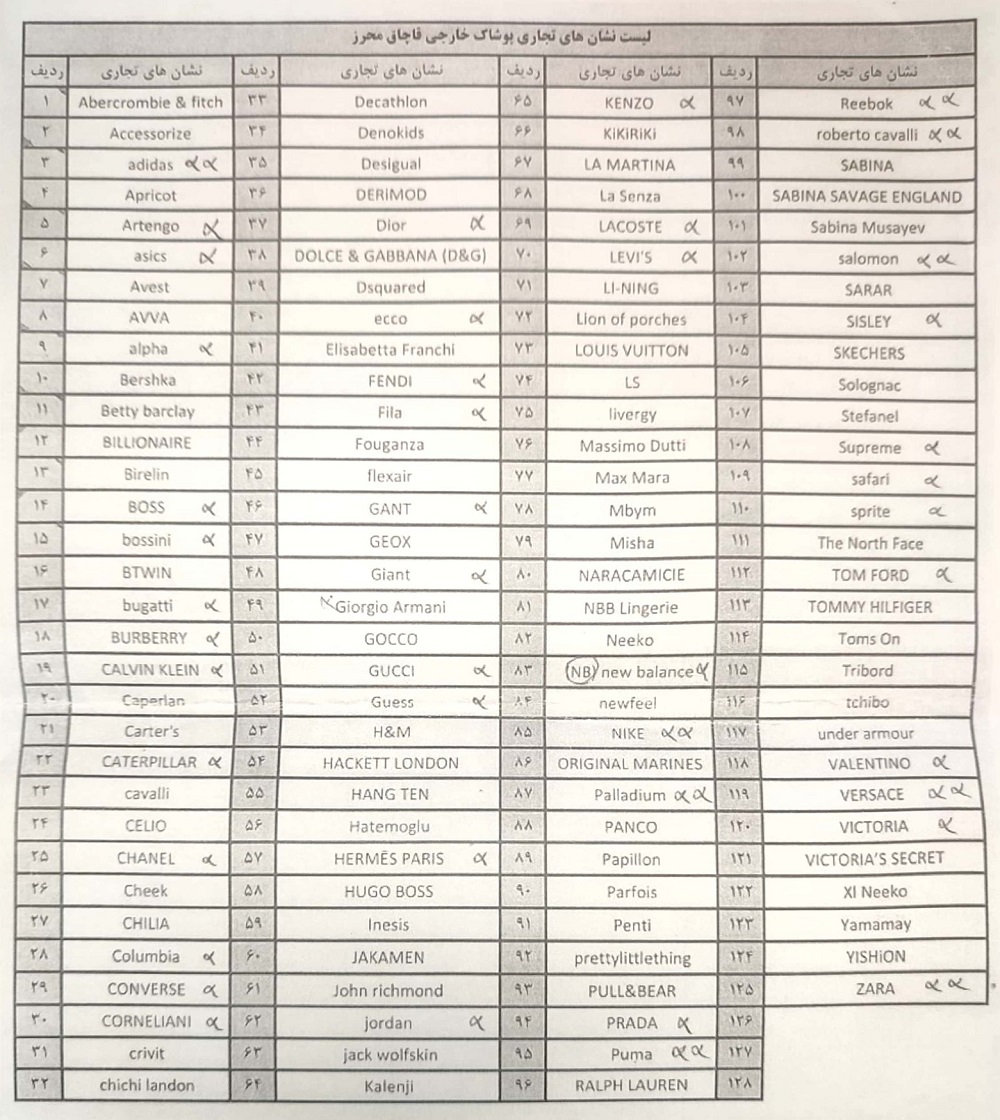 لیست برندهای پوشاک قاچاق اعلام شد