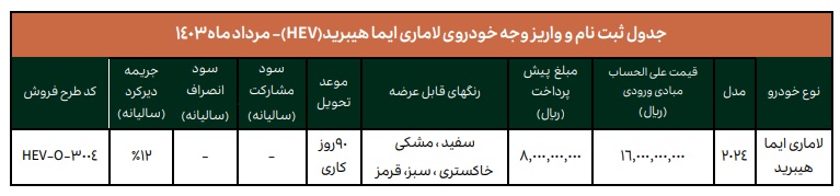 بخشنامه فروش لاماری ایما هیبرید (مرداد 1403)