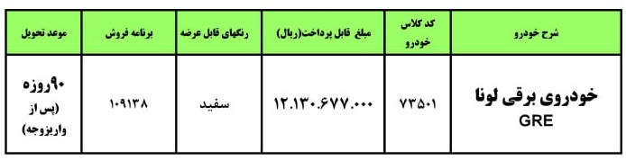 قیمت و شرایط فروش خودرو برقی ایران خودرو