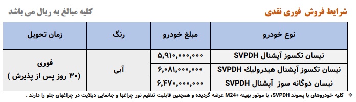 مرحله جدید فروش نقد و اقساط وانت نیسان (آبان 1403)