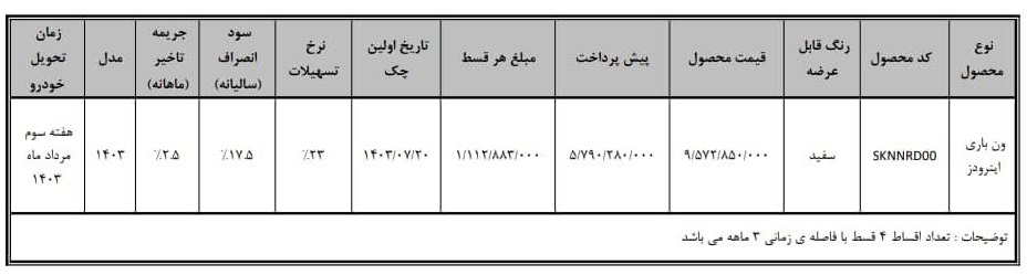 فروش ون باری اینرودز با قیمت جدید (خرداد 1403)