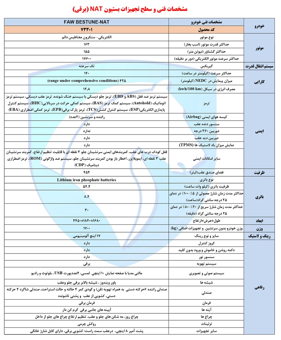 مشخصات ون تمام برقی ایران خودرو