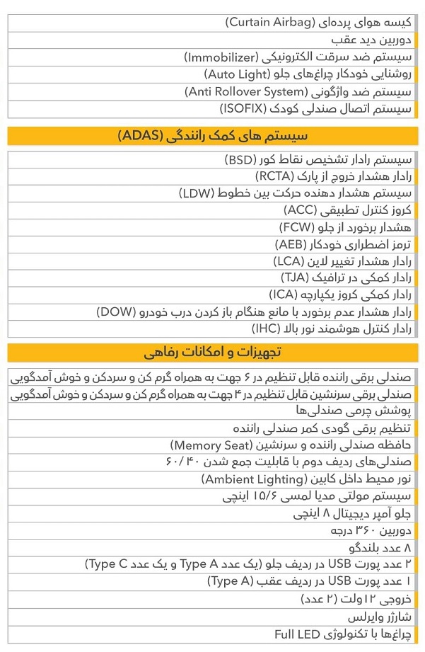 مشخصات فیدلیتی جدید با نام XB1