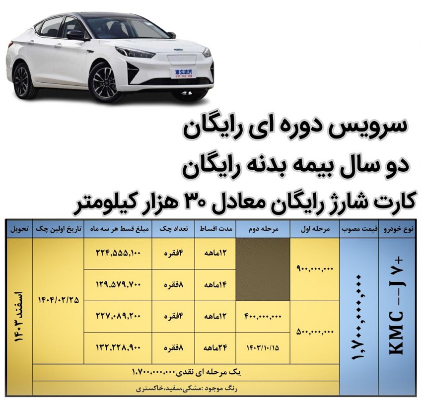 فروش خودروهای کی‌ام‌سی EJ7 و EJ7+ کرمان موتور