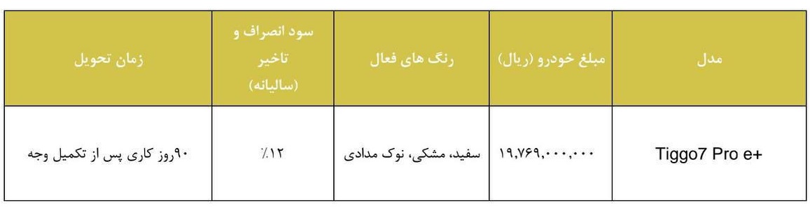 آغاز فروش تیگو7 پرو هیبرید