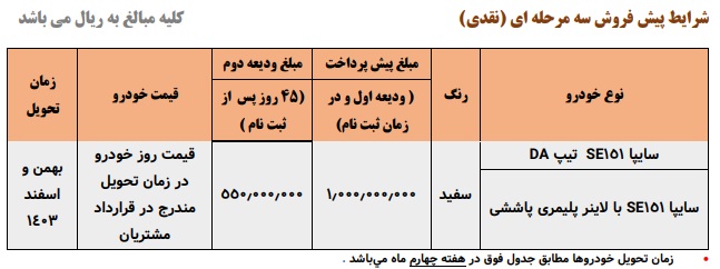 پیش فروش 3 مرحله ای وانت پراید 151