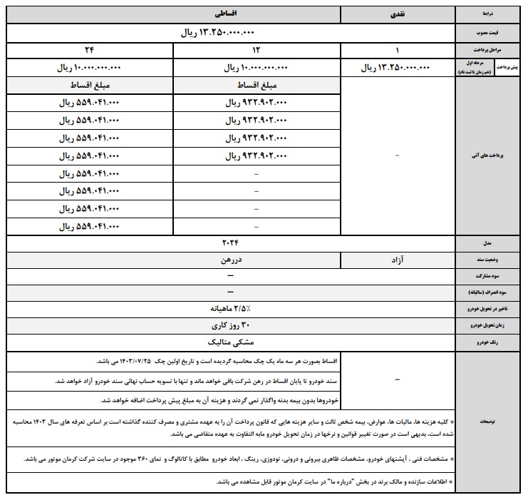 فروش نقدی با تحویل 30 روزه خودرو KMC EJ7