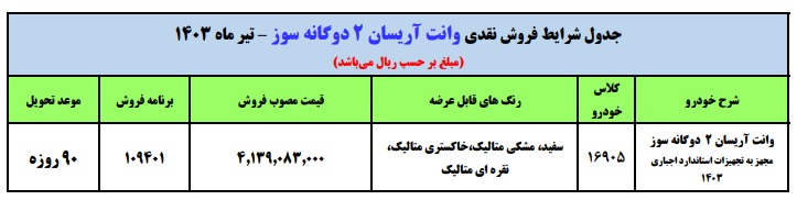 فروش فوری وانت آریسان با قیمت قطعی (تیر 1403)