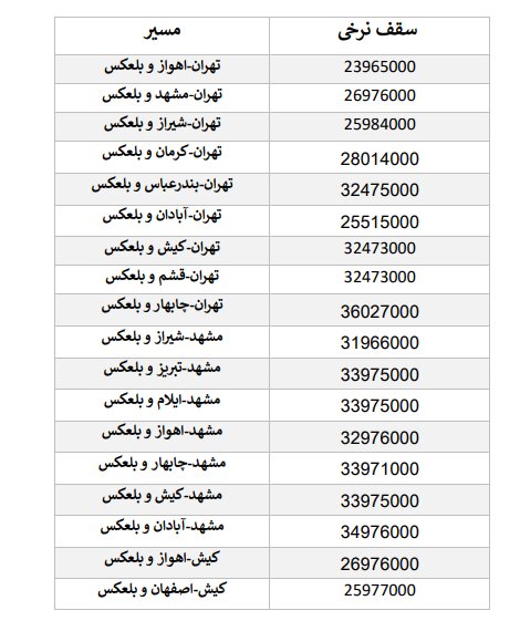 نرخ جدید بلیت هواپیما