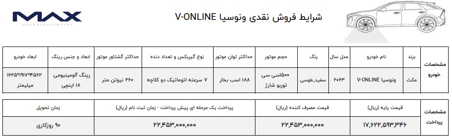 فروش نقدی ونوسیا ONLINE-V