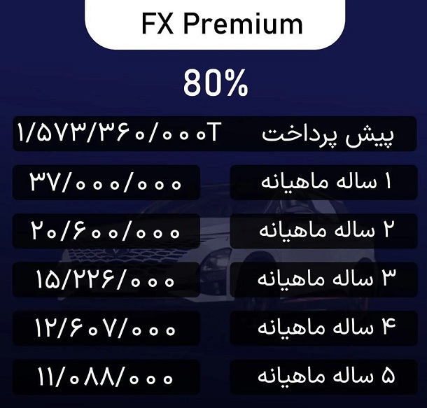 شرایط فروش FX