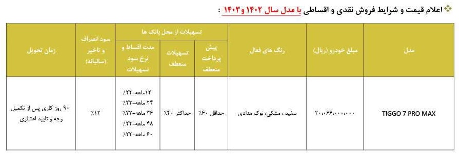 فروش خودرو جدید تیگو7 پرومکس 