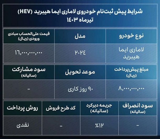 شرایط فروش لاماری ایما هیبرید