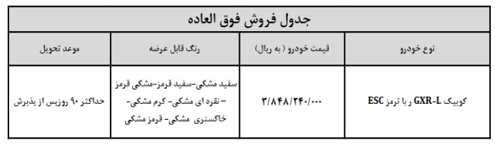 بخشنامه فروش فوری خودرو کوییک با قیمت جدید