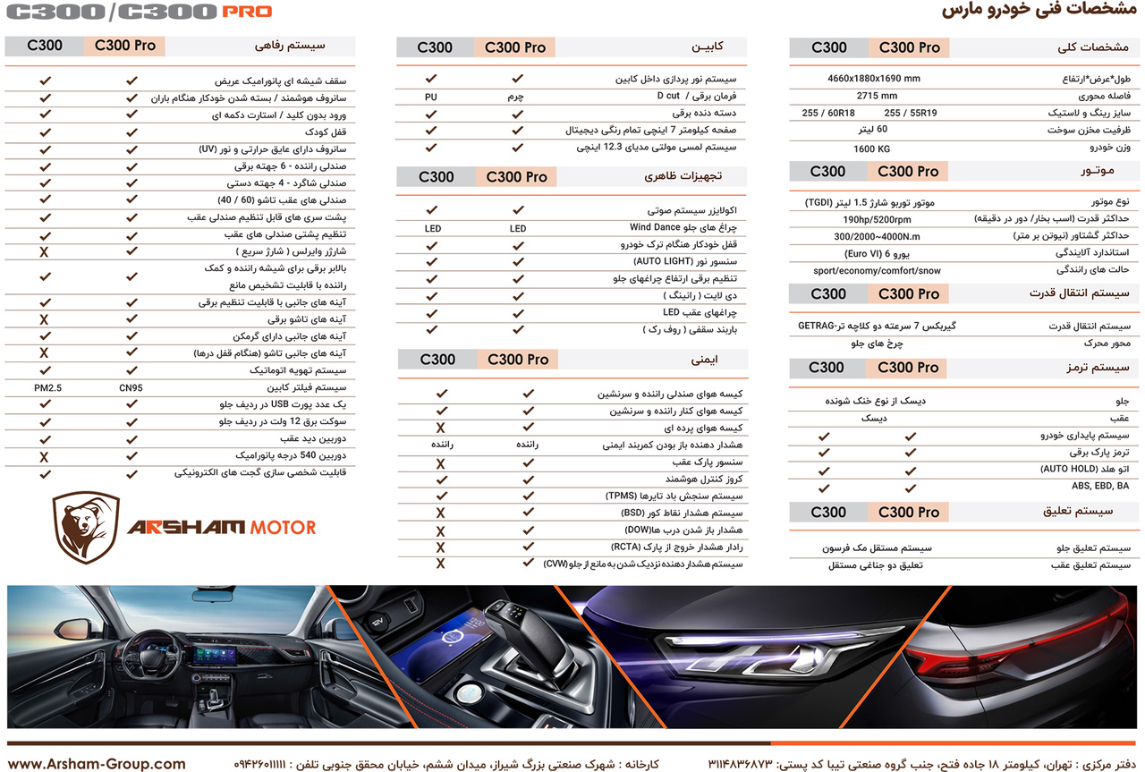 خودرو مارس وارد بازار ایران