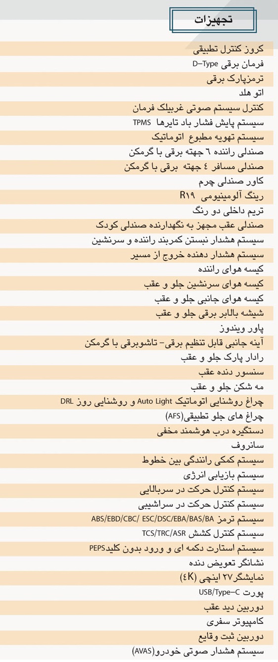 مشخصات کامل خودرو ROEWE شرکت پارس خودرو