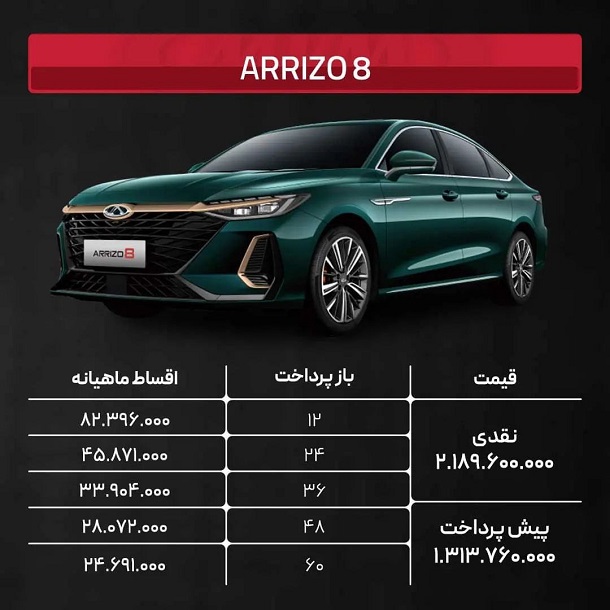 شرایط جدید فروش نقد و اقساط کلیه محصولات مدیران خودرو