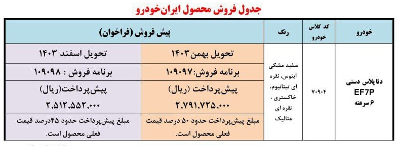 شرایط پیش فروش دنا پلاس دستی 6 سرعته (تیر 1403)