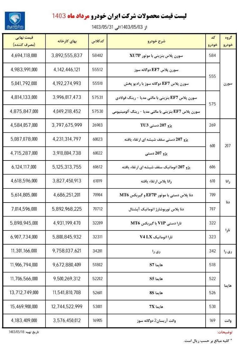 لیست قیمت جدید کلیه محصولات ایران خودرو / مرداد 1403