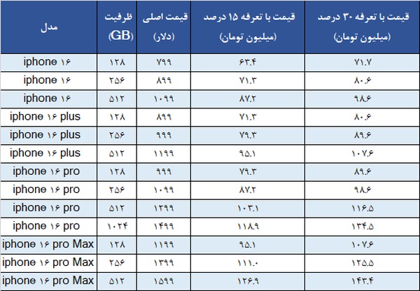 قیمت آیفون 16