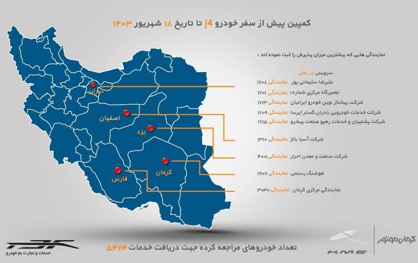 تمدید طرح بازدید پیش از سفر خودرو جک J4