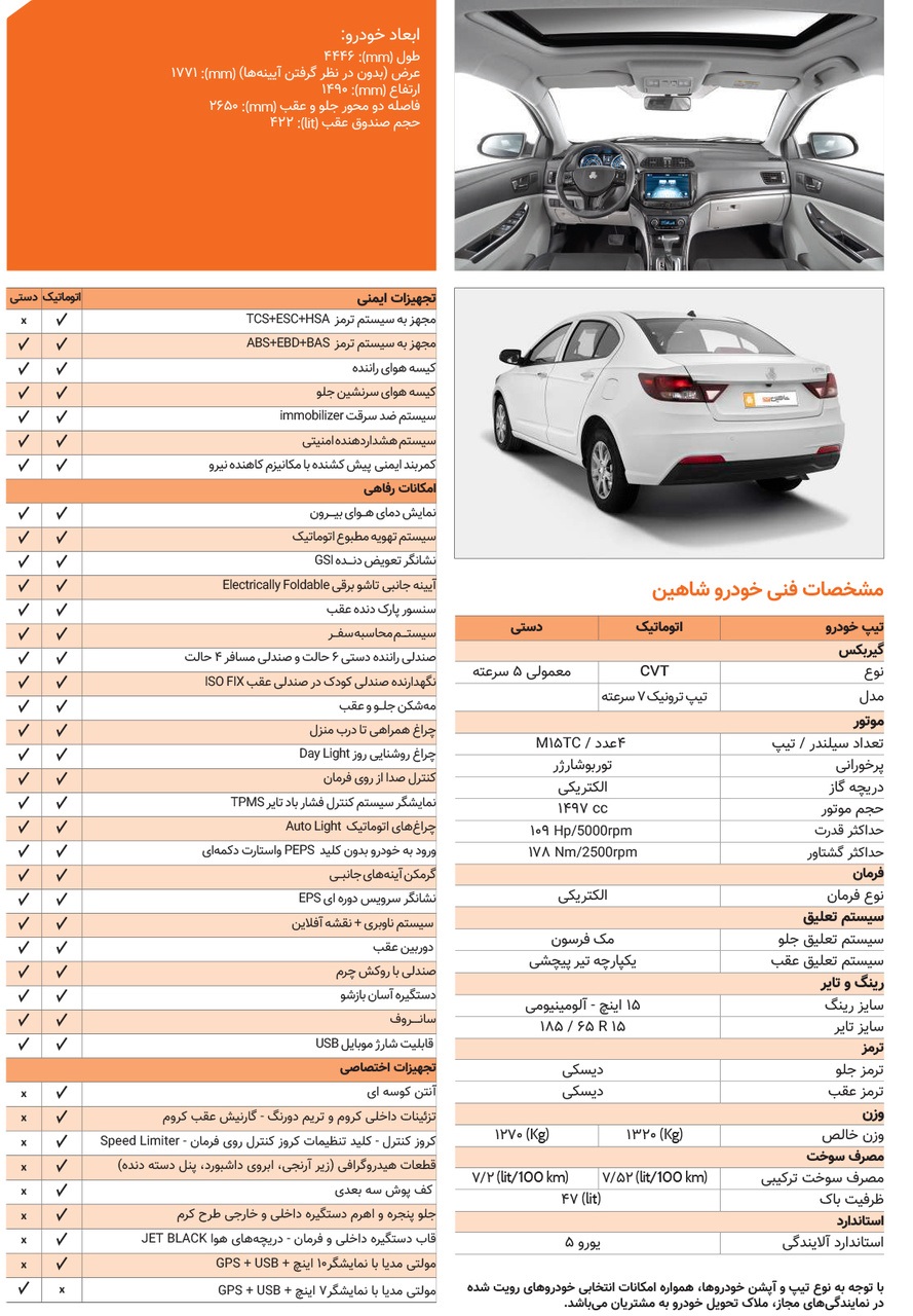 بررسی کامل خودرو شاهین اتوماتیک