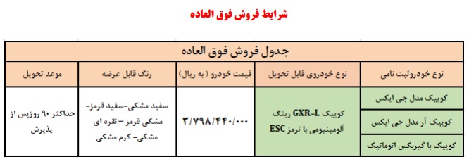 شرایط فروش فوق‌العاده و پیش‌فروش محصولات سایپا 