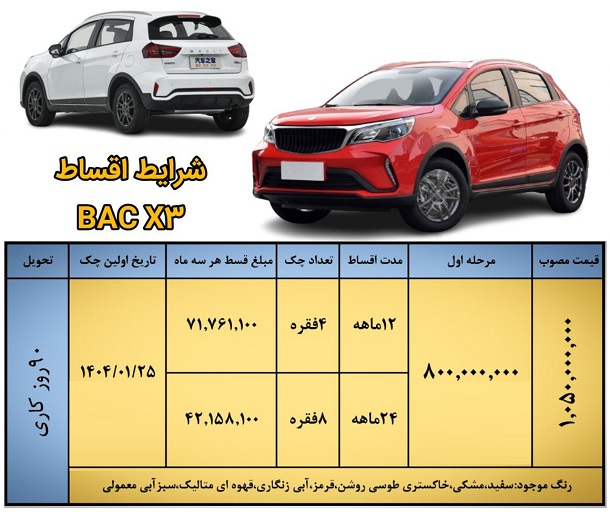 آغاز فروش اقساطی خودرو بک X3 پرو