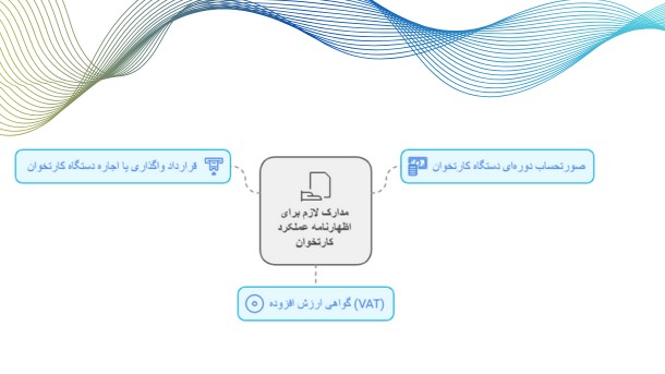 مدارک لازم برای اظهارنامه مالیات کارتخوان