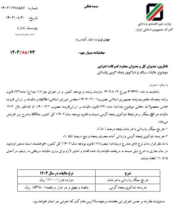 مالیات سیگار