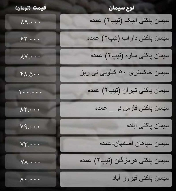 قیمت-سیمان