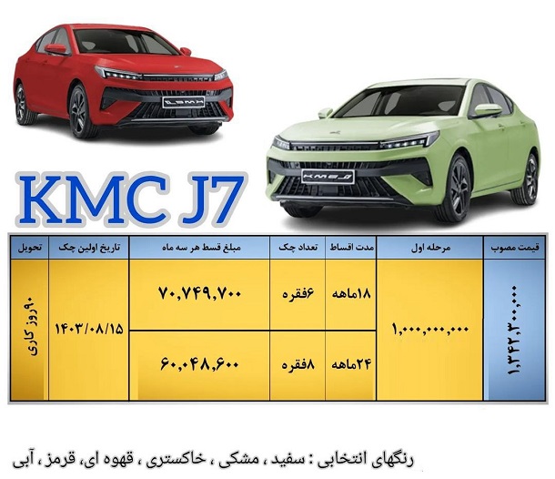 بخشنامه فروش نقد و اقساط محصولات کرمان موتور