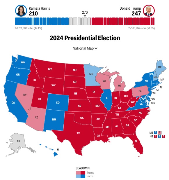 The latest-results-of-the-elections-of-the-President-of-the-USA-Harris-Trump