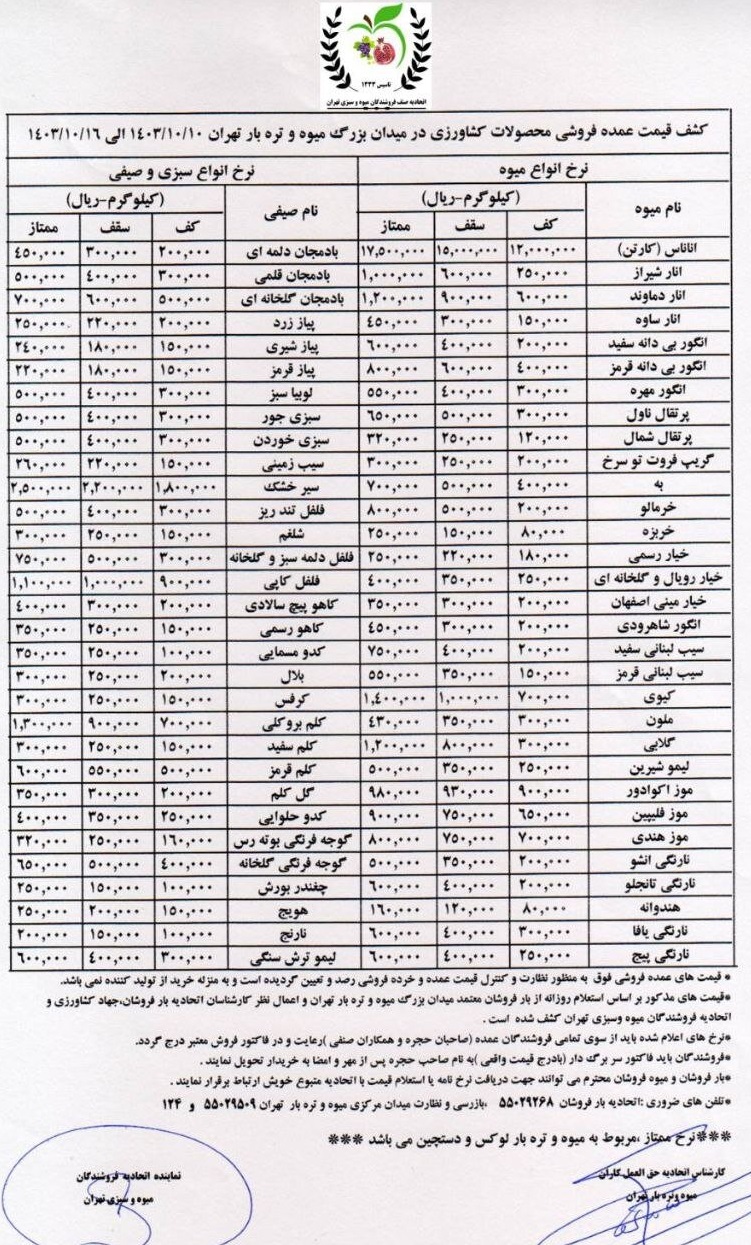 لیست قیمت جدید عمده فروشی میوه و سبزیجات