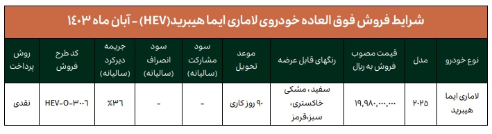 فروش فوری لاماری ایما هیبرید با مدل 2025