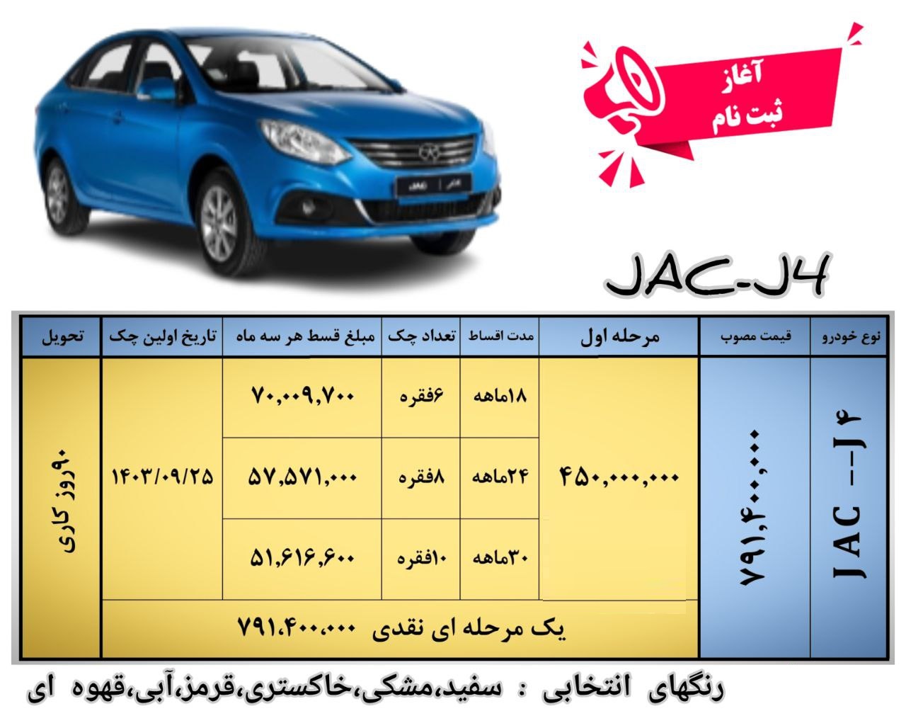 طرح جدید فروش محصولات کرمان موتور (خرداد 1403)