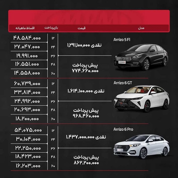 شرایط جدید فروش نقد و اقساط کلیه محصولات مدیران خودرو