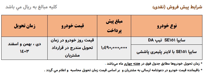 قیمت وانت پراید 151