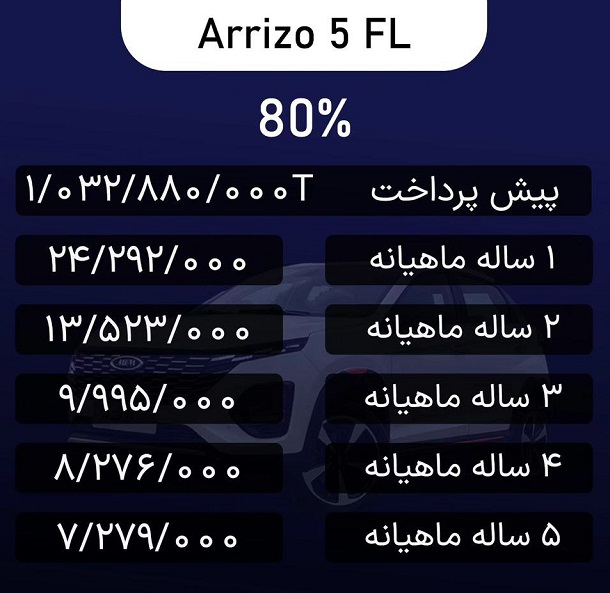 شرایط فروش اقساطی خودرو آریزو5 FL