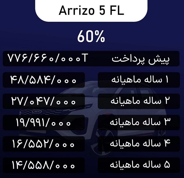 شرایط فروش اقساطی خودرو آریزو5 FL