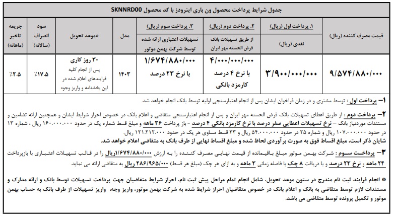 فروش اقساطی ون اینرودز