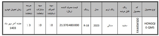 قیمت نهایی هونگچی E-QM5