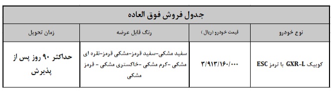 بخشنامه فروش فوری خودرو کوییک