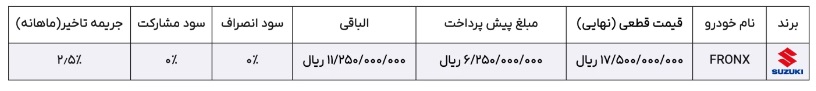 شرایط فروش سوزوکی فرانکس