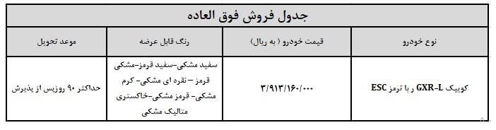 فروش فوری خودرو کوییک