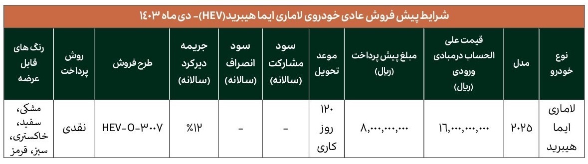 پیش فروش خودرو لاماری ایما هیبرید با مدل 2025