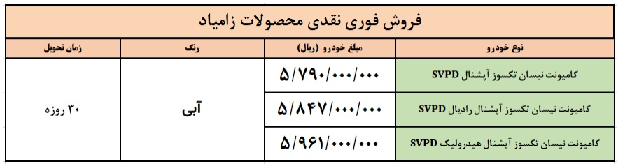 بخشنامه فروش محصولات سایپا ویژه دهه کرامت