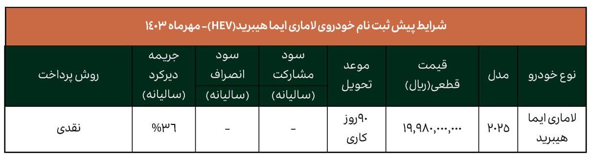 شرایط فروش لاماری هیبرید با مدل 2025