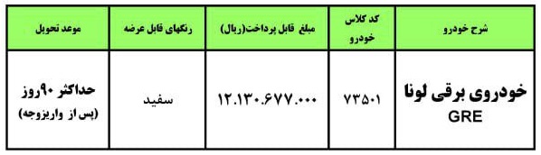 فروش فوق العاده خودرو برقی ایران خودرو 